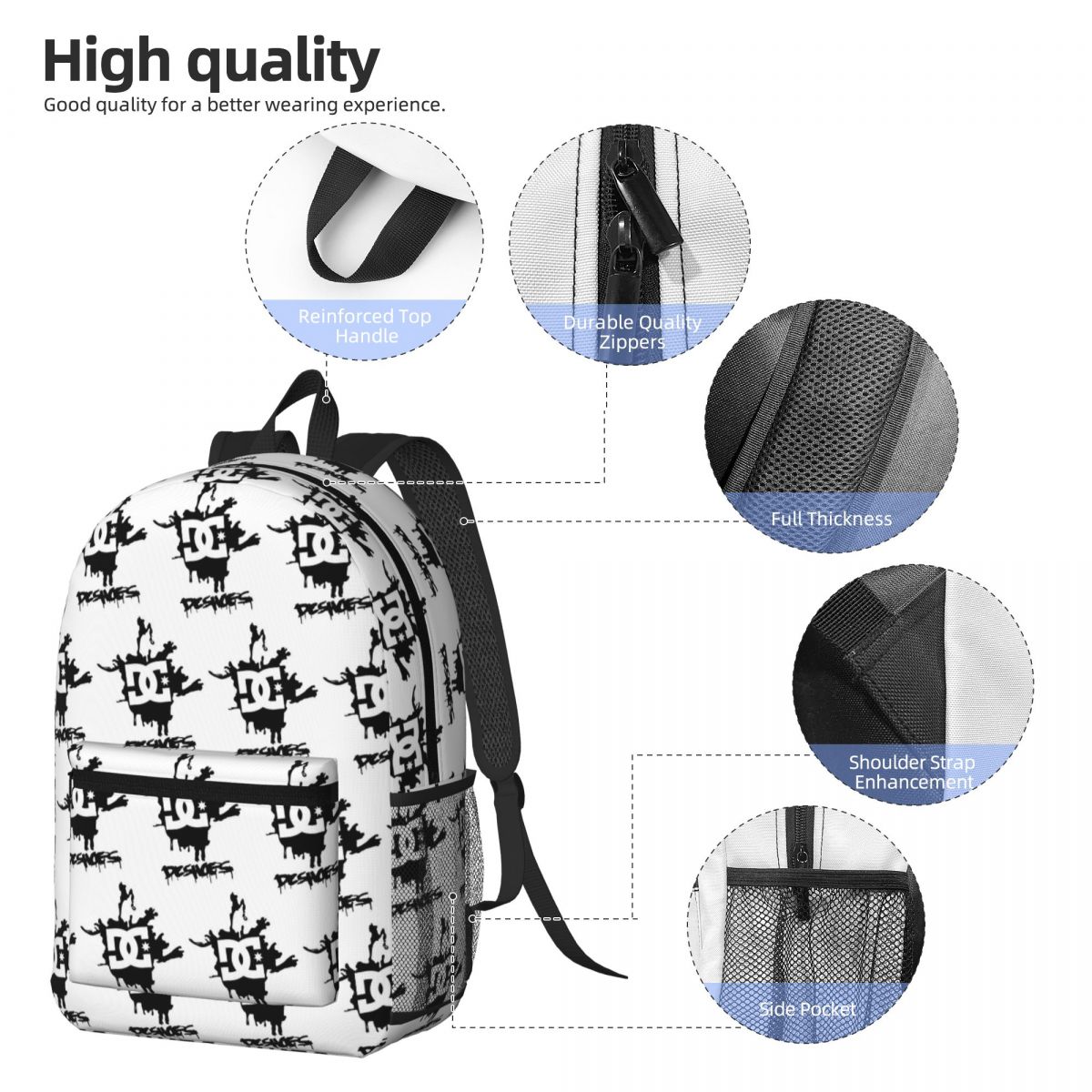 Mochila DC Shoe Co, mochila de - Men'S Shoes Dc reseña y precio