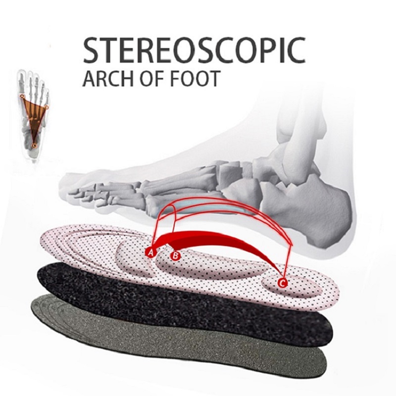 Plantillas ortopédicas con coj - Men'S Shoes With Memory Foam reseña y precio